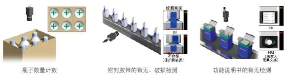 機器視覺與智能控制包裝檢測線